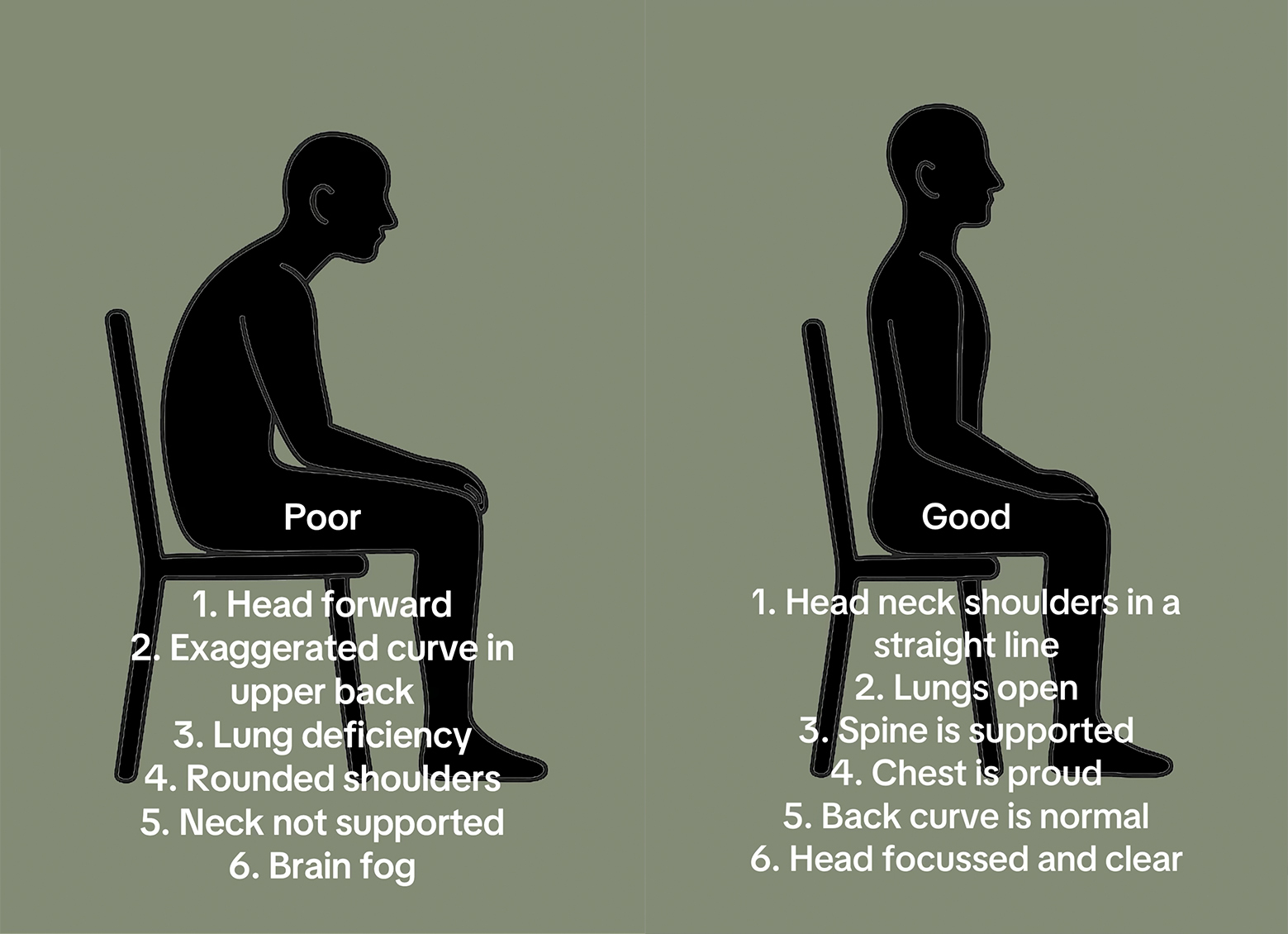 Perfecting your posture will help you to hold your body straight when standing or sitting